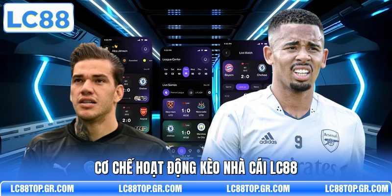 Cơ chế hoạt động kèo nhà cái LC88