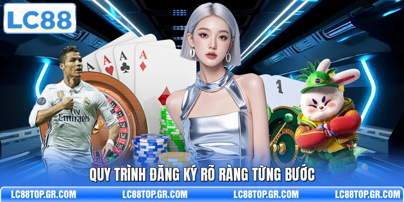 Quy trình đăng ký rõ ràng từng bước